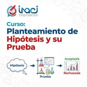 Planteamiento de Hipótesis y su Prueba